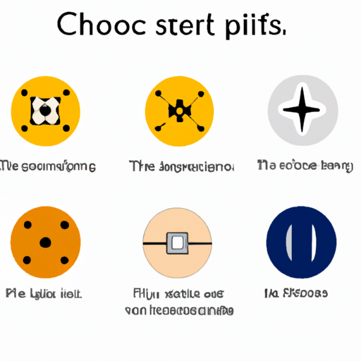 How should we choose the symbol of spot inductors?