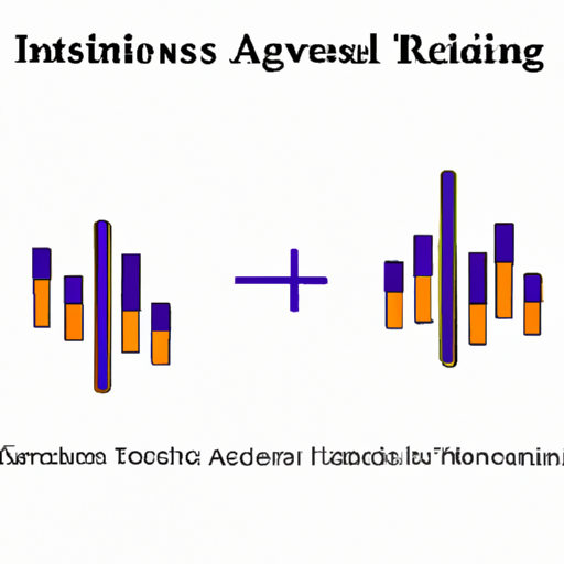 What are the development trends in the resistor 4 industry?