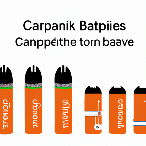 What product types do capacitor banks include?