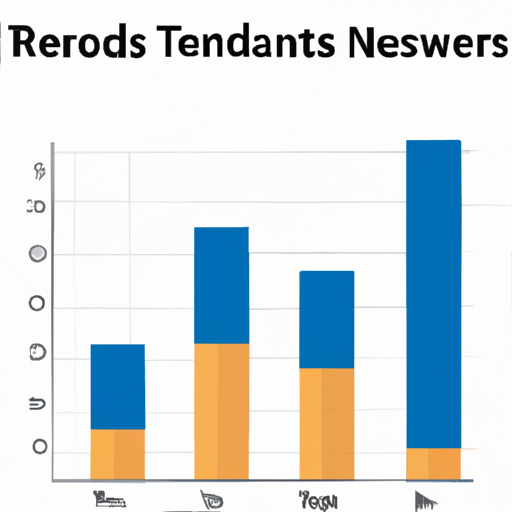 What are the development trends in the reactive compensation capacitor industry?