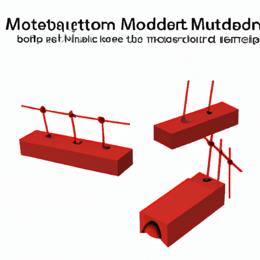 What are the product characteristics of the inductor model?