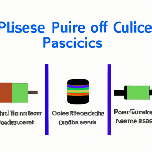 What industries do pulse capacitor application scenarios include?