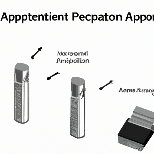 application development in Cigarette Lighter Assemblies for 6AM-6PA: key technologies and success stories
