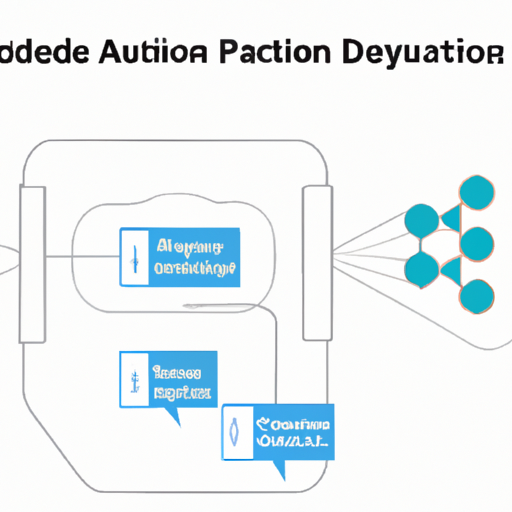 application development in PFA Tube for SBD-PFA: key technologies and success stories