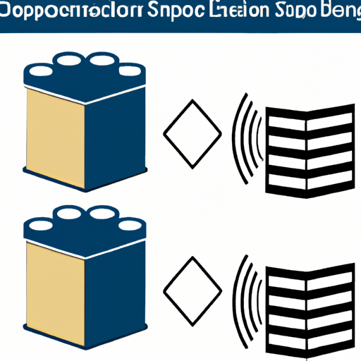 application development in Electric Double Layer Capacitors (EDLC), Supercapacitors for CFR-50JB-52-1M1: key technologies and success stories