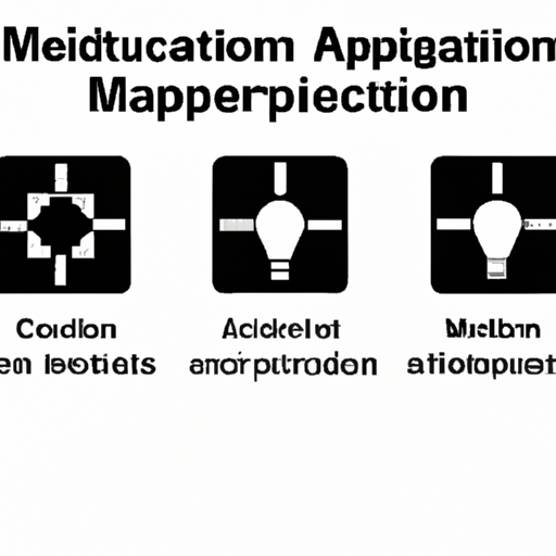application development in Silicon Capacitors for MM74HC393N: key technologies and success stories