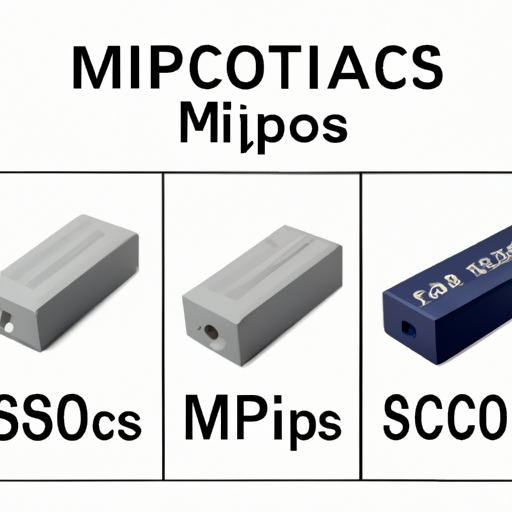 CFR-50JB-52-1R2 Mica and PTFE Capacitors highlighting the core functional technology articles and application development cases of Mica and PTFE Capacitors that are effective. 