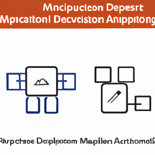 Разработка приложений в фиксированных индукторах для MM74HC374N: ключевые технологии и истории успеха
