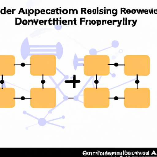 application development in Resistor Networks, Arrays for CFR-25JB-52-1K2: key technologies and success stories