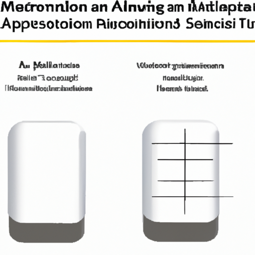 application development in Tantalum - Polymer Capacitors for MM74HC374N: key technologies and success stories