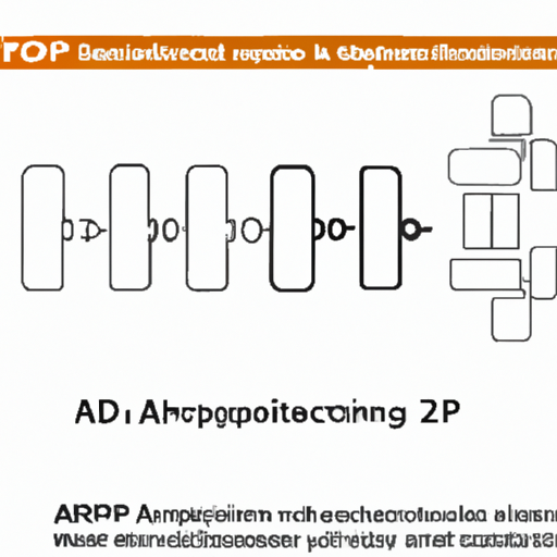 application development in Adjustable Inductors for CFR-25JB-52-1R2: key technologies and success stories