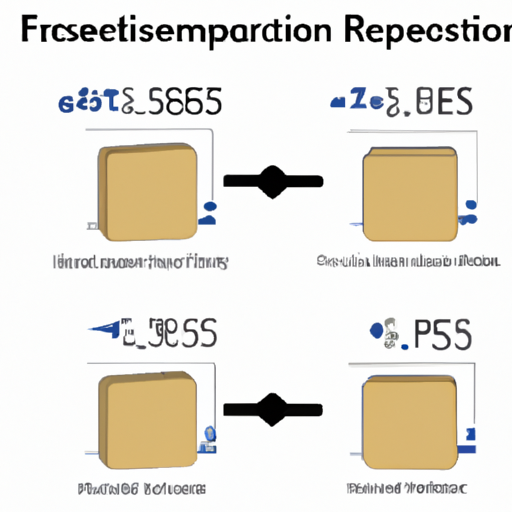 application development in Slide Potentiometers for CFR-50JB-52-1K3: key technologies and success stories application development in Slide Potentiometers for CFR-50JB-52-1K3: key technologies and success stories