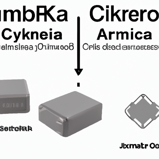 application development in Joystick Potentiometers for CFR-25JB-52-1K3: key technologies and success stories