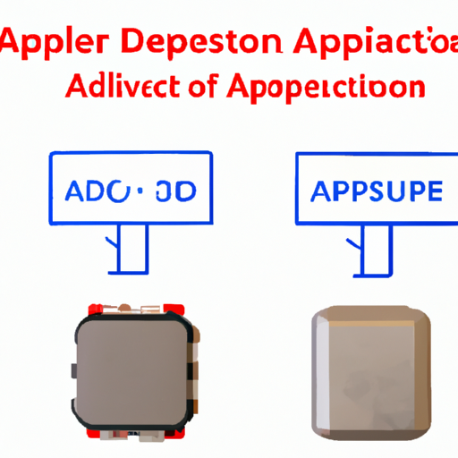 application development in Value Display Potentiometers for CFR-25JB-52-1M3: key technologies and success stories