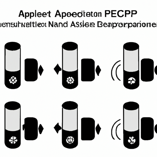 application development in Joystick Potentiometers for CFR-25JB-52-1M3: key technologies and success stories