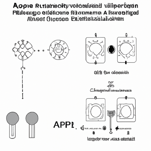 application development in Rotary Potentiometers, Rheostats for LT1213CS8: key technologies and success stories