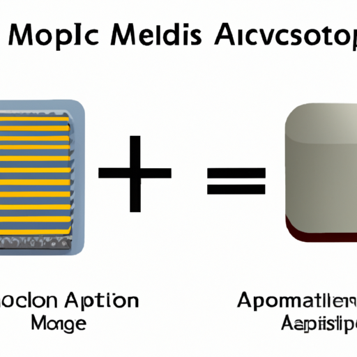 application development in Silicon Capacitors for MM74HC393N: key technologies and success stories