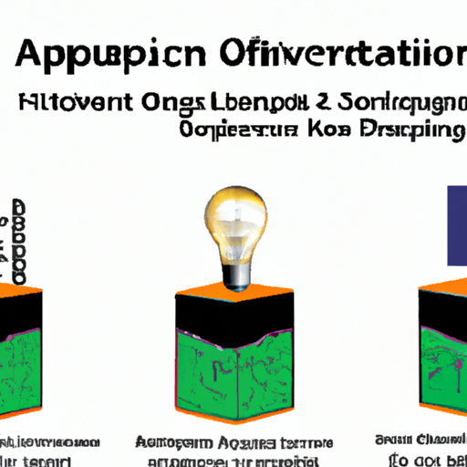 application development in Niobium Oxide Capacitors for LT1213CS8: key technologies and success stories