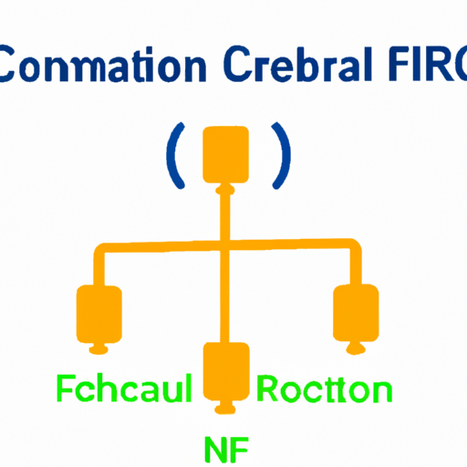 CFR-25JB-52-1M3网络解决方案强调了有效的核心功能技术文章和网络解决方案的应用程序开发案例。