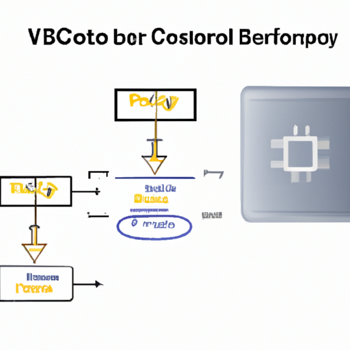 Разработка приложений в VCOS (контролируемые напряжением генераторы) для CFR-50JB-52-1R6: ключевые технологии и истории успеха