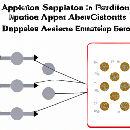 application development in Crystal, Oscillator, Resonator Accessories for CFR-25JB-52-1K6: key technologies and success stories