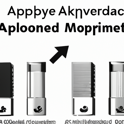 application development in Cigarette Lighter Assemblies for AM5X: key technologies and success stories