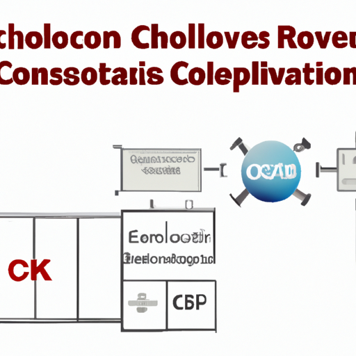 application development in VCOs (Voltage Controlled Oscillators) for CFR-25JB-52-1K6: key technologies and success stories