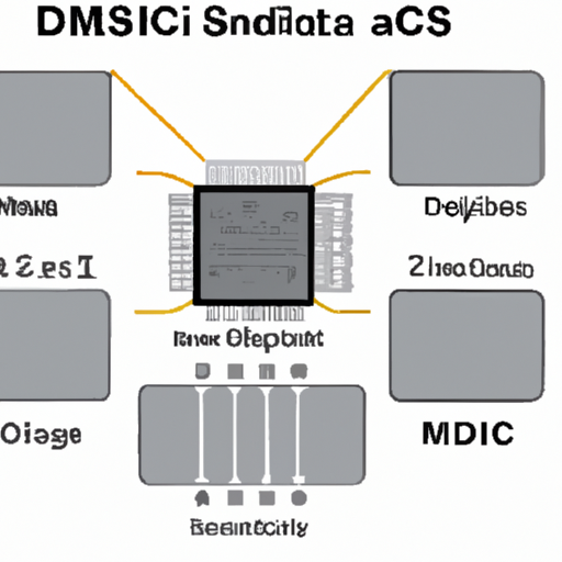 MM74HC259N DIACs, SIDACs highlighting the core functional technology articles and application development cases of DIACs, SIDACs that are effective. 