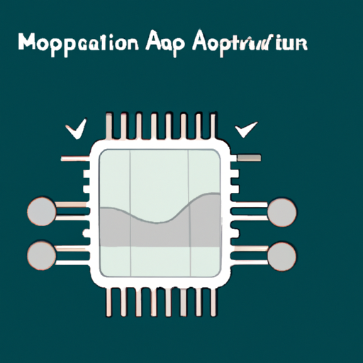 application development in Pin Configurable/Selectable Oscillators for MM74HC259N: key technologies and success stories