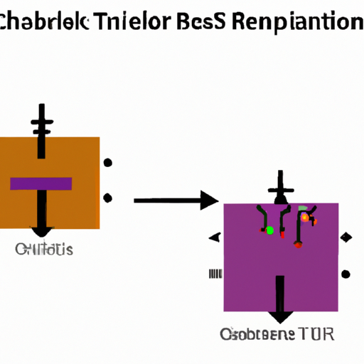 application development in Bipolar Transistor Arrays for CFR-25JB-52-1K8: key technologies and success stories