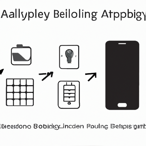 application development in Battery Product Accessories for BH4NL: key technologies and success stories