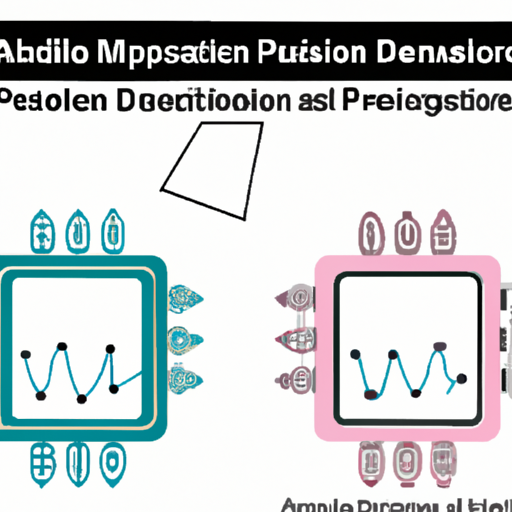 application development in Pin Configurable/Selectable Oscillators for MM74HC259N: key technologies and success stories