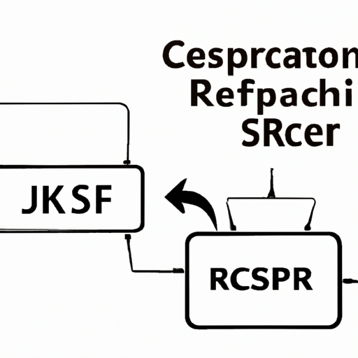 Разработка приложений в SCR для CFR-25JB-52-1K8: ключевые технологии и истории успеха