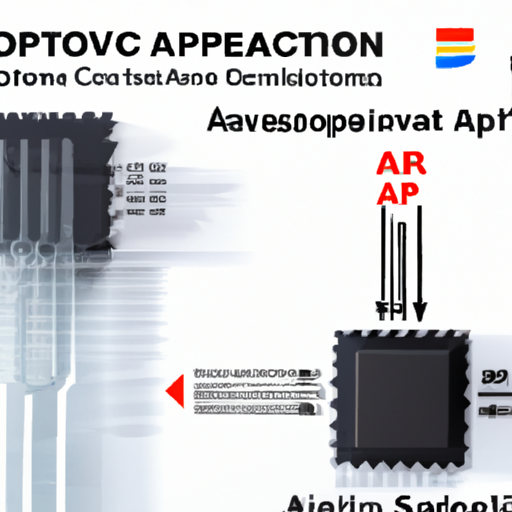application development in Single FETs, MOSFETs for CFR-25JB-52-1K8: key technologies and success stories application development in Single FETs, MOSFETs for CFR-25JB-52-1K8: key technologies and success stories