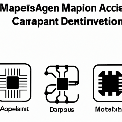 application development in Variable Capacitance (Varicaps, Varactors) for MM74HC245AN: key technologies and success stories