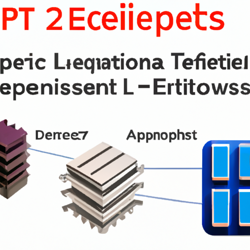 application development in JFETs for 2474-26L: key technologies and success stories