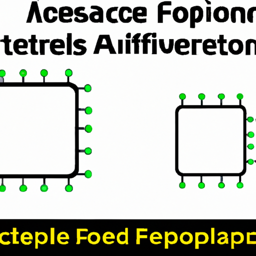 application development in RF FETs, MOSFETs for CFR-50JB-52-100K: key technologies and success stories