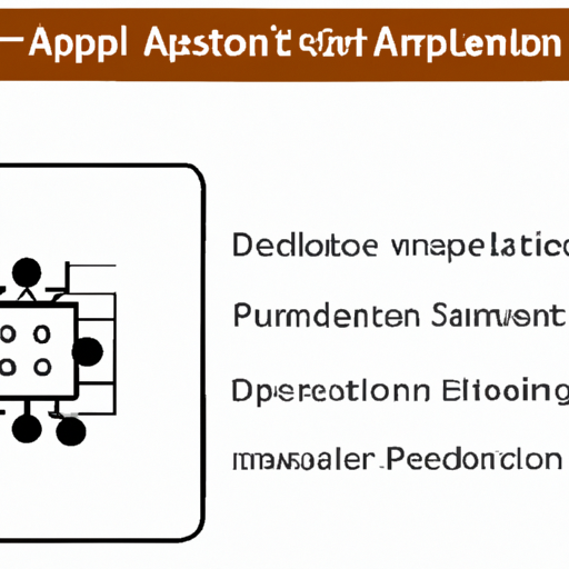 application development in JFETs for 2474-26L: key technologies and success stories
