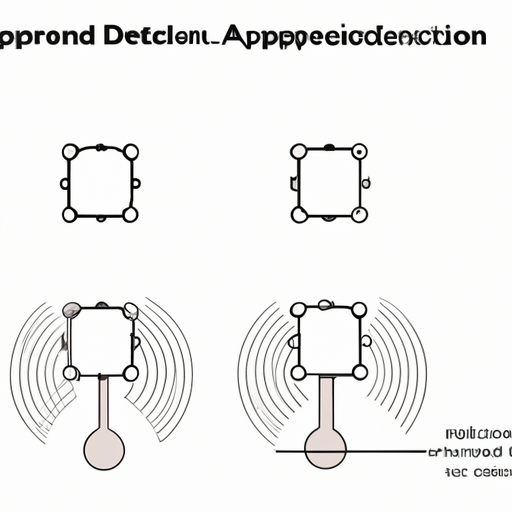 application development in Single Zener Diodes for CFR-25JB-52-100K: key technologies and success stories