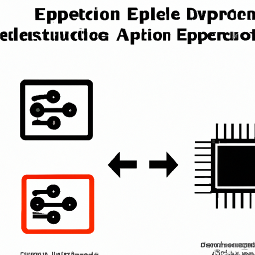 application development in JFETs for ECQ-P1H153GZ: key technologies and success stories