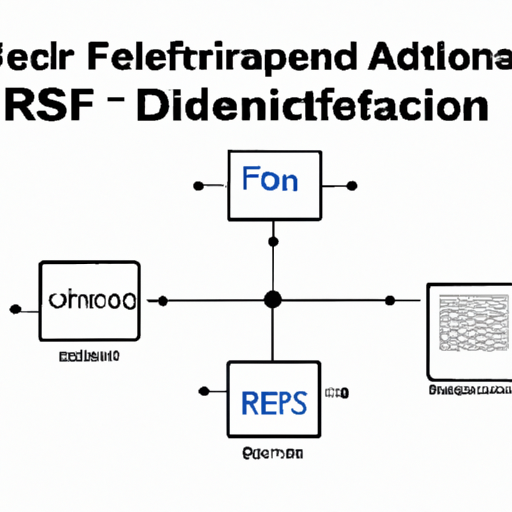 application development in JFETs for CFR-50JB-52-10R: key technologies and success stories