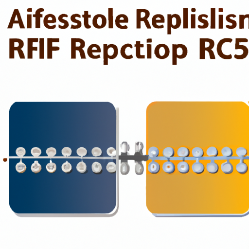 application development in Resistors for CFR-50JB-52-120K: key technologies and success stories