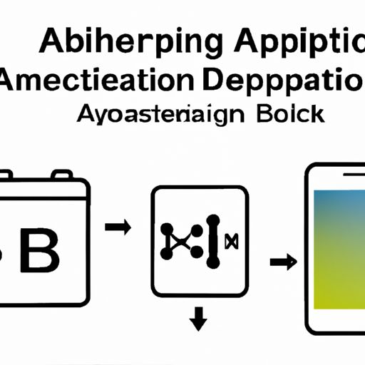 application development in Battery Packs for BH4AAPC: key technologies and success stories