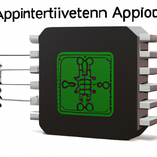 application development in IGBT Modules for CFR-50JB-52-110R: key technologies and success stories