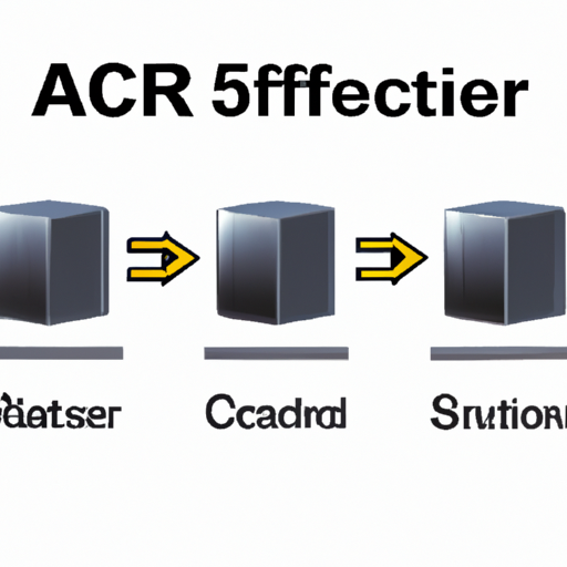application development in Bridge Rectifiers for CFR-50JB-52-110K: key technologies and success stories