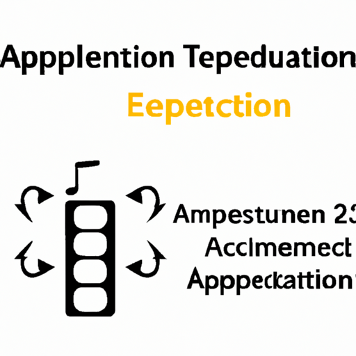 application development in Slide Potentiometers for 2474-26L: key technologies and success stories