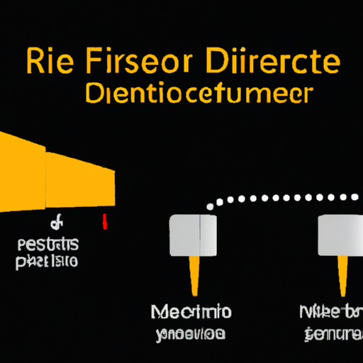 IRF510 Particle, Dust Sensors highlighting the core functional technology articles and application development cases of Particle, Dust Sensors that are effective. 