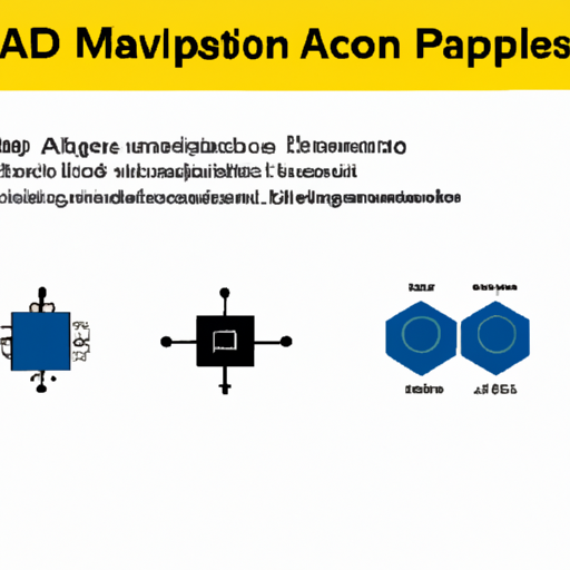 application development in Varistors, MOVs for C3AAG-4018G: key technologies and success stories