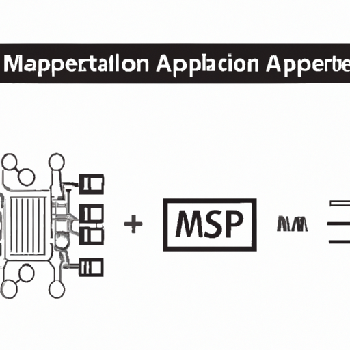 application development in Bridge Rectifiers for MM74HC241N: key technologies and success stories