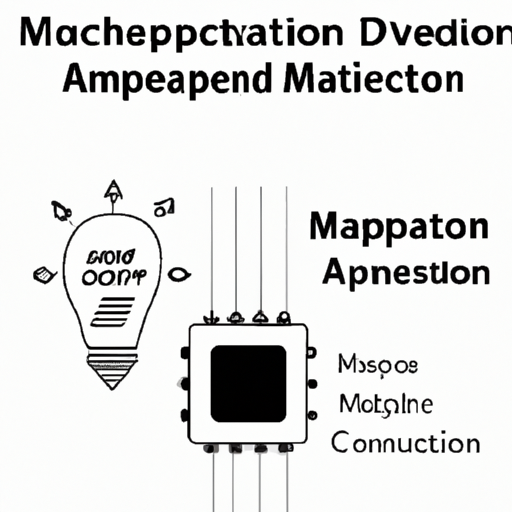 application development in Instrumentation, OP Amps, Buffer Amps for MM74HC240N: key technologies and success stories